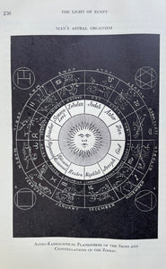 LIGHT OF EGYPT, SCIENCE OF THE SOUL & STARS - ASTROLOGY ALCHEMY HERMETIC, 1963