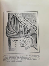 INJECTION TREATMENT OF HERNIA AND HYDROCELE - 1st 1938 - MEN'S MEDICINE HEALTH