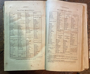 ELEMENTS OF EXPERIMENTAL CHEMISTRY - Henry, 1st 1819 - DALTONIAN ATOMS SCIENCE