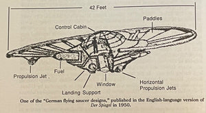 SUBTERRANEAN WORLDS - Kafton-Minkel, 1st 1989 - MONSTERS, UFOs, HOLLOW EARTH