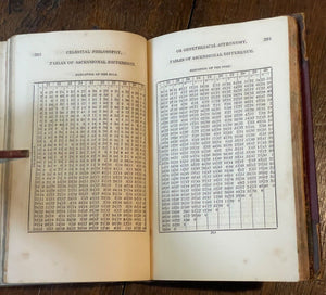 CELESTIAL PHILOSOPHY - Worsdale, 1836 - GENETHLIACAL NATAL ASTROLOGY DIVINATION