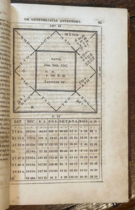 CELESTIAL PHILOSOPHY - Worsdale, 1836 - GENETHLIACAL NATAL ASTROLOGY DIVINATION