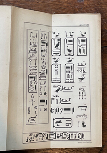 LECTURES ON THE ELEMENTS OF HIEROGLYPHICS - Spineto, 1st 1829 - ANCIENT EGYPT