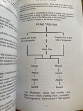 46704661