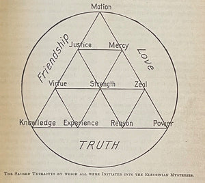 THE ESOTERIC: ADVANCED & PRACTICAL ESOTERIC THOUGHT - Butler, 1st 1888 - OCCULT