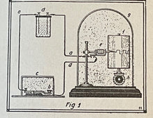 PROBLEMS OF PSYCHICAL RESEARCH - Carrington, 1st 1921 - PARANORMAL SUPERNATURAL