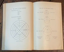 TAROT OF THE BOHEMIANS - Papus / A.E. Waite, 1919 - OCCULT, MAGICK, GRIMOIRE