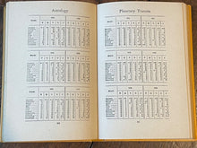 ASTROLOGY:  HOW TO MAKE & READ YOUR OWN HOROSCOPE - Sepharial, 1930s DIVINATION