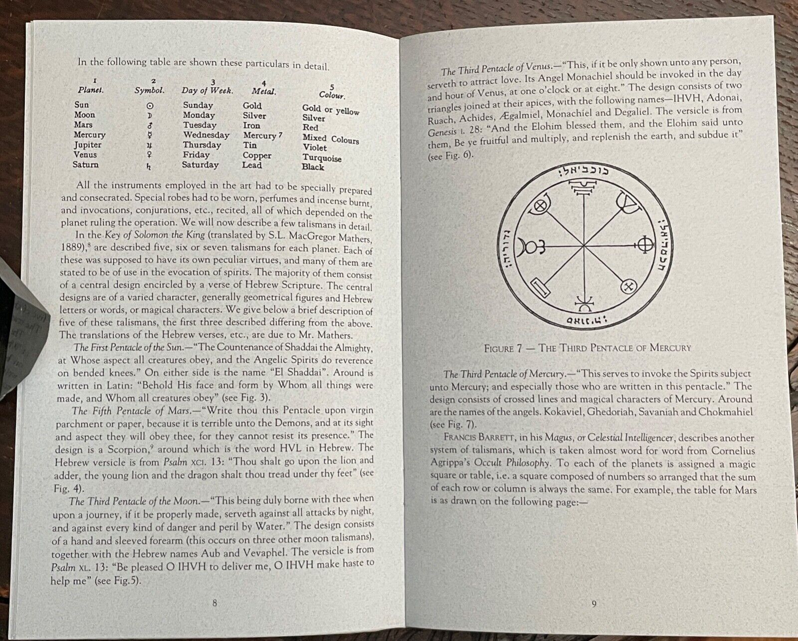 Jewish Magic Chart HEBREW TALISMANIC MAGIC - 2006 - ANCIENT JEWISH OCCULT MAGICK ANGELS G ...