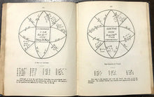 YOUR DESTINY AND THE STARS - 1st, 1915 - OCCULT ASTROLOGY DIVINATION HOROSCOPE