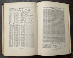 DIVINE LANGUAGE OF CELESTIAL CORRESPONDENCES - 1913 ASTROLOGY ZODIAC KABBALA