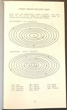 JOURNEY THROUGH THE BIRTH CHART - Wickenburg, 1981 - ASTROLOGY SIGNS HOROSCOPE