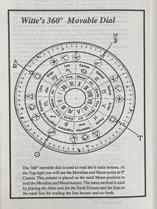 URANIAN FORUM MAGAZINE - Jan 1990 - ASTROLOGY CURRENT EVENTS DIVINATION PROPHECY