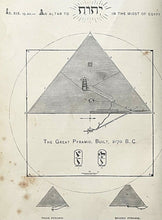 MIRACLE IN STONE OR THE GREAT PYRAMID OF EGYPT - Seiss, 1st 1877 ANCIENT OCCULT