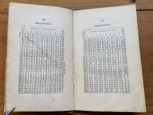 ZADKIEL - TABLES TO BE USED IN CALCULATING NATIVITIES - 1st 1834 - ASTROLOGY