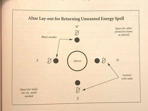 MAGICK AND RITUALS OF THE MOON - McCoy, 2001 - WICCA WITCHCRAFT MANIFEST SPELLS