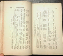 WENTWORTH GENEALOGY - 1st, 1878 in 3 Vols - COLLECTED HISTORY WENTWORTH FAMILY