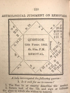 1851 - DR. SIMMONITE'S  HORARY ASTROLOGY OR PROGNOSTIC ASTRONOMER, 1st Ed OCCULT