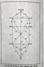 SEPHER YETZIRAH: THE BOOK OF FORMATION - WILLIAM W. WESTCOTT - MYSTIC KABBALAH