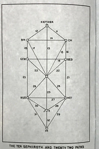 SEPHER YETZIRAH: THE BOOK OF FORMATION - WILLIAM W. WESTCOTT - MYSTIC KABBALAH