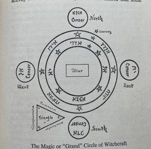 ANATOMY OF WITCHCRAFT - Haining, 1st 1972 - BLACK MAGIC MAGICK WITCHES SATANISM