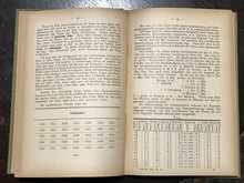 1930 ASTROLOGISCHE BIBLIOTHEK (ASTROLOGICAL LIBRARY) Vol VI, ASTROLOGY HOROSCOPE