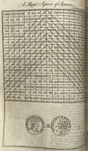1768 BEN FRANKLIN MAGIC SQUARE - GENTLEMAN'S MAGAZINE, 12 Issues MATHEMATICS