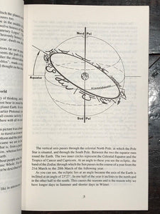 LOUISE HUBER - REFLECTIONS & MEDITATIONS ON THE SIGNS OF THE ZODIAC 1st/1st 1984