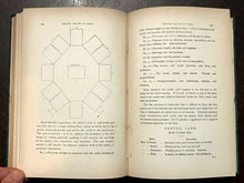 MODERN ASTROLOGY / ASTROLOGERS' MAGAZINE - Alan Leo ORIGINAL ISSUES for 1897