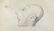 PHYSIOGNOMICAL SYSTEM - Gall & Spurzheim, 1st 1815 - FOUNDERS OF PHRENOLOGY