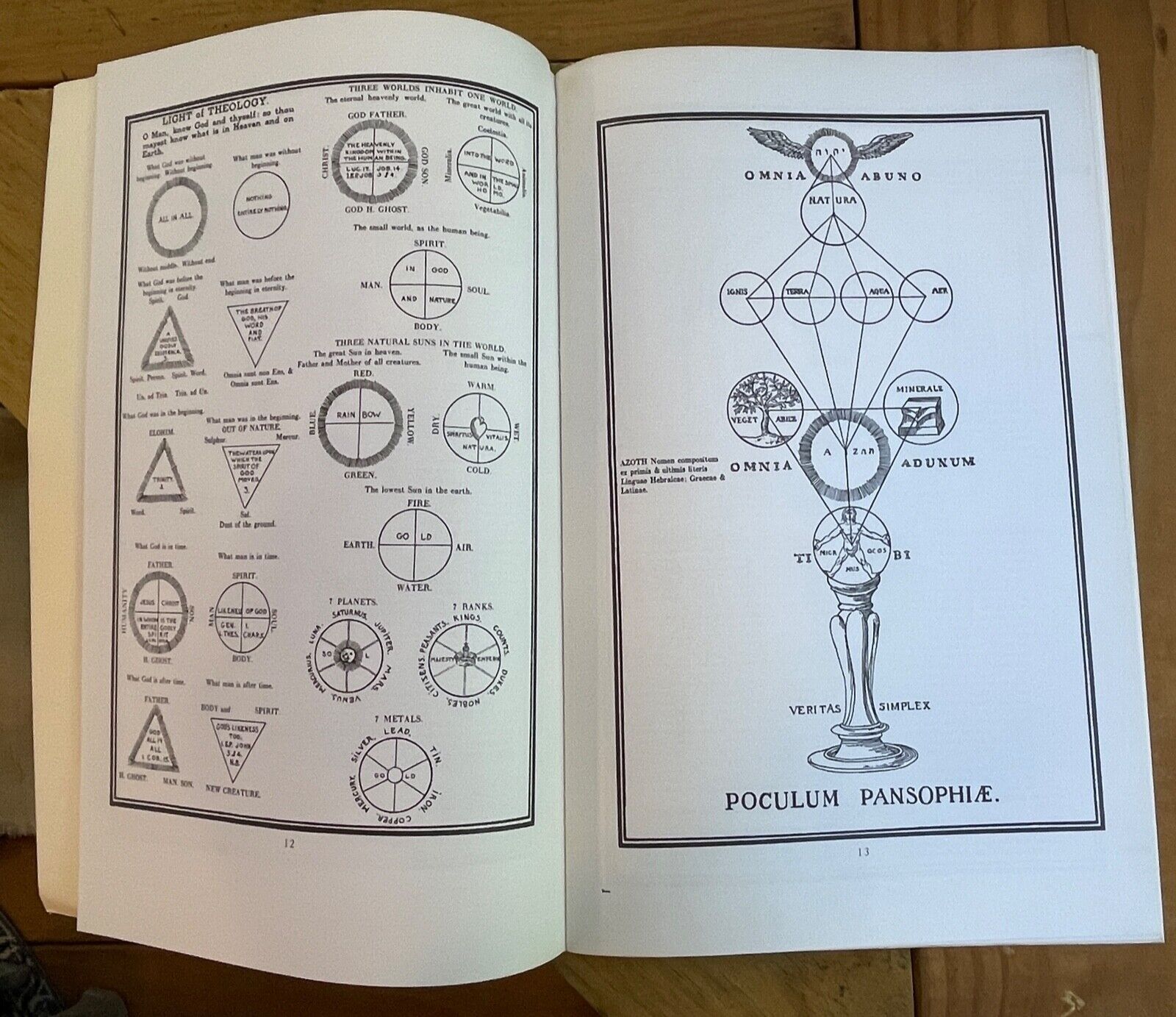 SECRET SYMBOLS OF THE ROSICRUCIANS - 1987 - SECRET SOCIETY ALCHEMY MAG ...