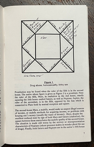 ON THE FIFTH HOUSE - Zoller, 1st 1992 - ASTROLOGY ZODIAC HOROSCOPES DIVINATION