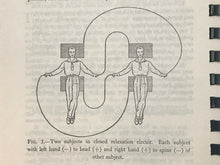 CO-OPERATIVE HEALING - Eeman, 1987 HEALTH THERAPEUTIC CONSCIOUS THOUGHT TELEPATH