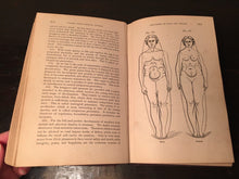 PEOPLE'S COMMON SENSE MEDICAL ADVISER, Dr. R.V. Pierce 1878 912 Pgs, Illustrated