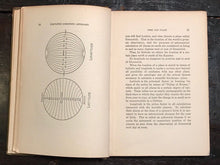 MAX HEINDEL - SIMPLIFIED SCIENTIFIC ASTROLOGY - THE ROSICRUCIAN FELLOWSHIP, 1928