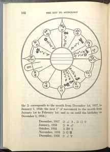 THE KEY TO ASTROLOGY - Raphael, 1940s - PLANETS STARS OCCULT DIVINATION PROPHECY