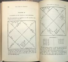 1905 RAPHAEL'S GUIDE TO ASTROLOGY - DIVINATION FATE FORTUNETELLING ZODIAC OCCULT