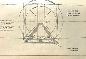 MESSAGE OF THE GREAT PYRAMID - 1st 1928 - PYRAMIDS CHRISTIANITY ANCIENT EGYPT