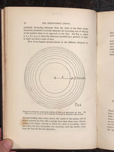 THE ASTROLOGER'S ANNUAL - Very SCARCE 1st Ed, 1908 - Alan Leo - ASTROLOGY OCCULT