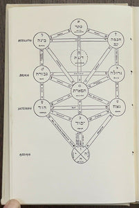 SECRET OF SECRETS - Heptangle, 1st 1986 KABBALAH SACRED ALPHABET MAGICK GRIMOIRE