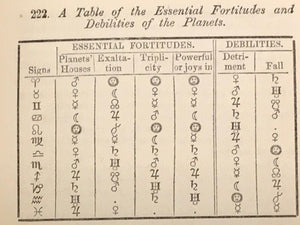 1852 - THE PROGNOSTIC ASTRONOMER OR HORARY ASTROLOGY - DR. SIMMONITE, OCCULT