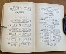 THE NILE: NOTES FOR TRAVELLERS IN EGYPT - E.A. Wallis Budge, 1905 - EGYPTOLOGY