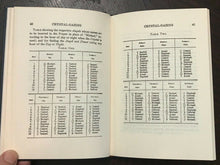 CRYSTAL GAZING & SPIRITUAL CLAIRVOYANCE - de LAURENCE, 1913 DIVINATION MAGICK