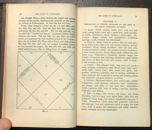 1905 RAPHAEL'S GUIDE TO ASTROLOGY - DIVINATION FATE FORTUNETELLING ZODIAC OCCULT