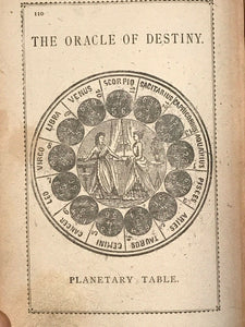 NAPOLEON'S BOOK OF FATE AND ORACULUM, 1900 - ASTROLOGY PALMISTRY OMENS CHARMS