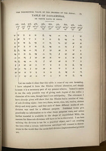 MODERN ASTROLOGY / ASTROLOGERS' MAGAZINE - Alan Leo ORIGINAL ISSUES for 1897