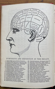 SIGNED - FOWLER'S SELF-INSTRUCTOR IN PHRENOLOGY - L.N. Fowler 1891 - OCCULT