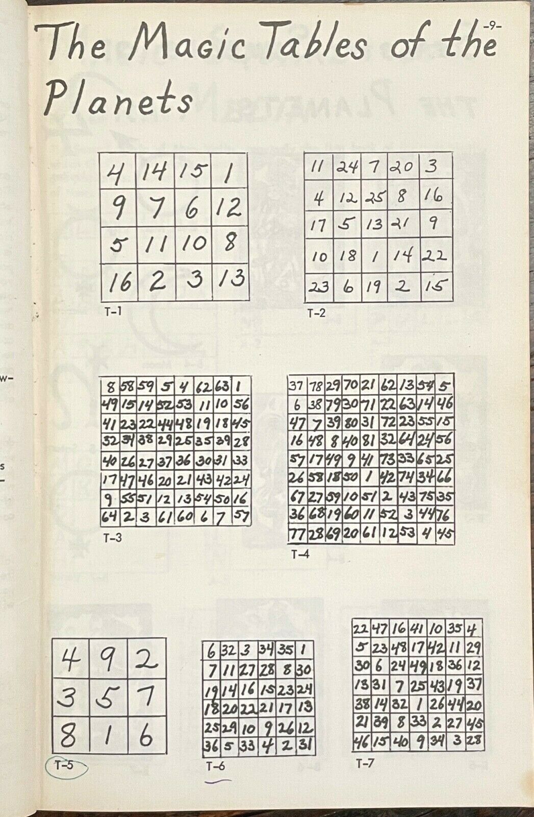 SECRETS OF MAGICAL SEALS - Anna Riva, TRUE 1st 1975 - TALISMANS AMULET ...