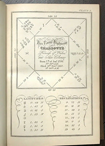 DICTIONARY OF ASTROLOGY - Wilson, 1885 - NATIVITIES ASTROLOGY OCCULT DIVINATION