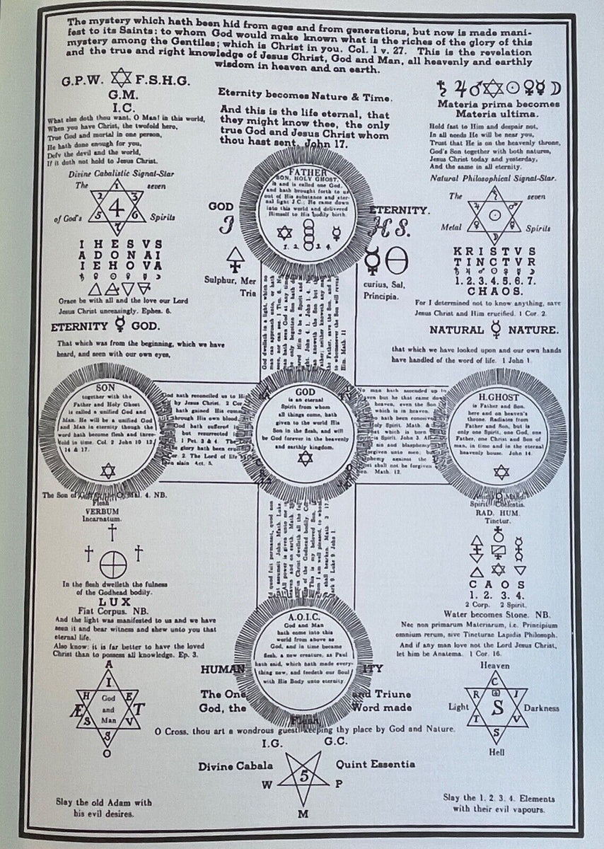 SECRET SYMBOLS OF THE ROSICRUCIANS - 1987 - SECRET SOCIETY ALCHEMY MAG ...